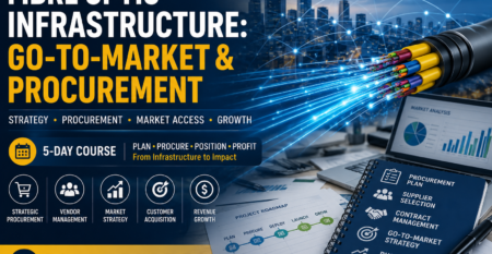 Go To Market Procurement Course